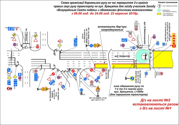В центрі Києва на 3 дні перекриють частину вулиць